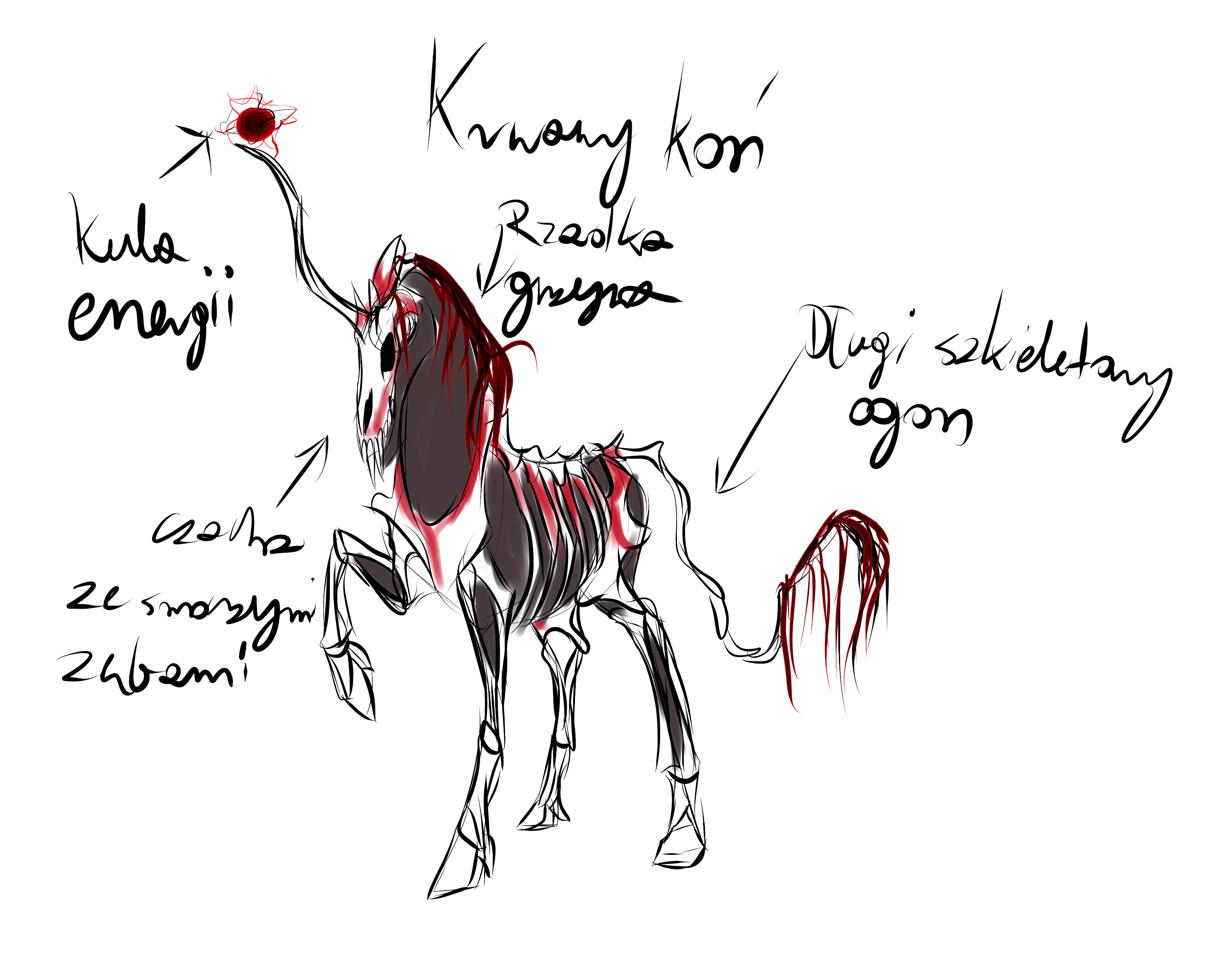 bloodyhorse_by_sinaloae-dbs441x.png